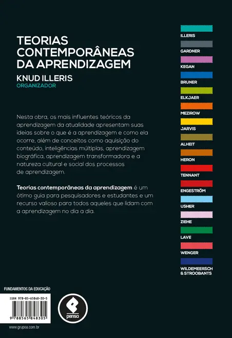 Teorias Contemporâneas da Aprendizagem