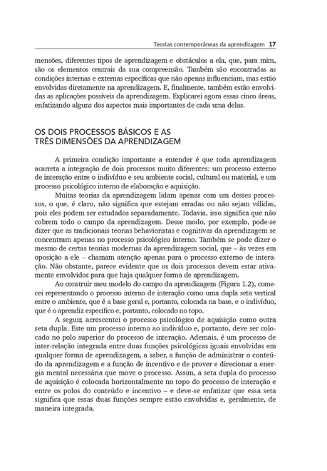 Teorias Contemporâneas da Aprendizagem
