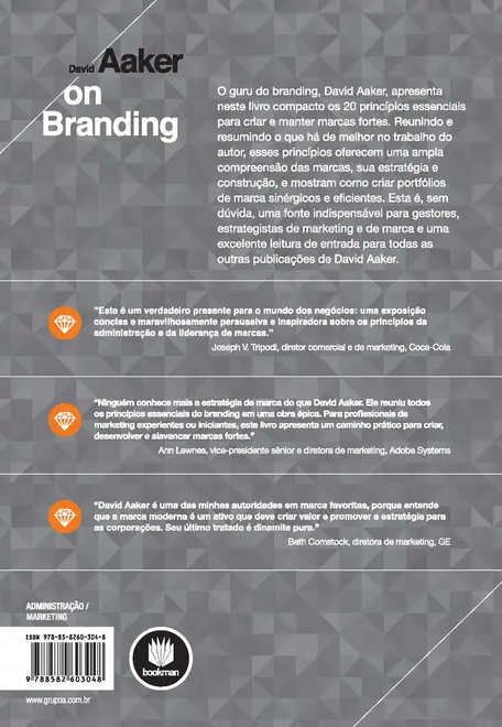 On Branding