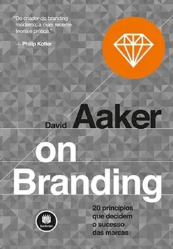 On Branding