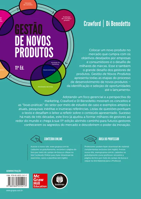 Gestão de Novos Produtos
