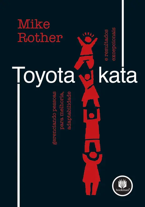 Toyota Kata