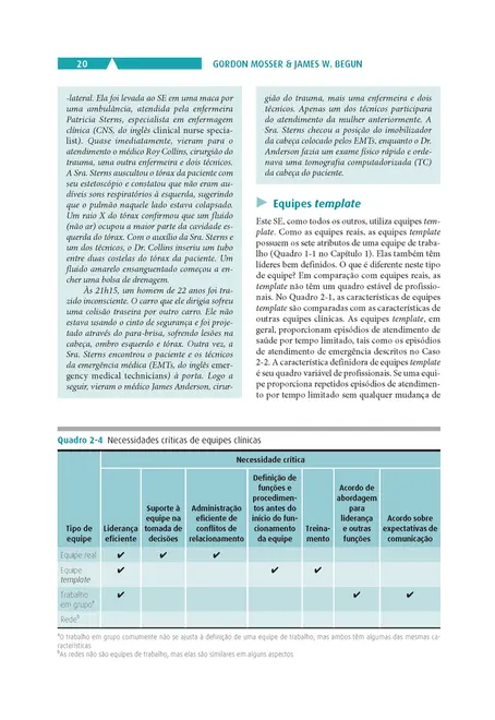 Compreendendo o Trabalho em Equipe na Saúde