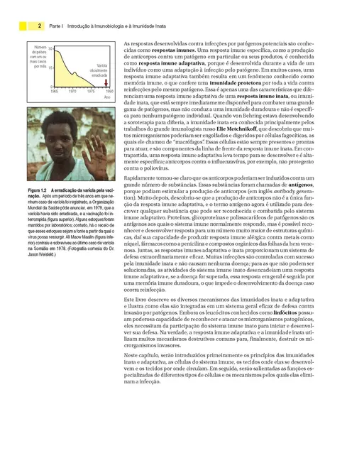 Imunobiologia de Janeway