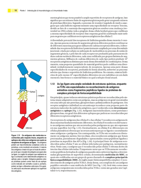 Imunobiologia de Janeway