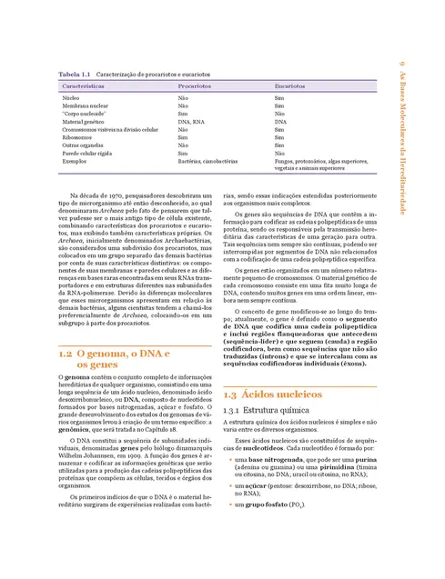 Genética Humana