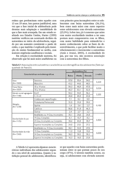 Violência Contra Crianças e Adolescentes