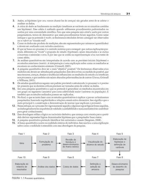 Metodologia de Pesquisa