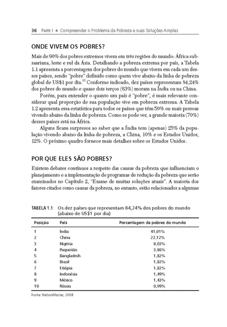 Marketing Contra a Pobreza