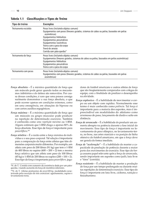 Enciclopédia de Musculação e Força de Stoppani