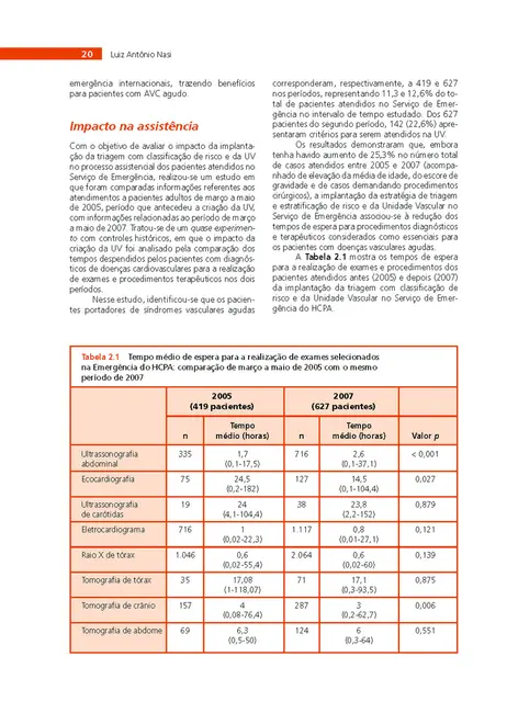 Rotinas em Unidade Vascular
