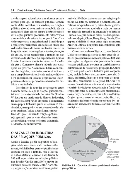 Relações Públicas