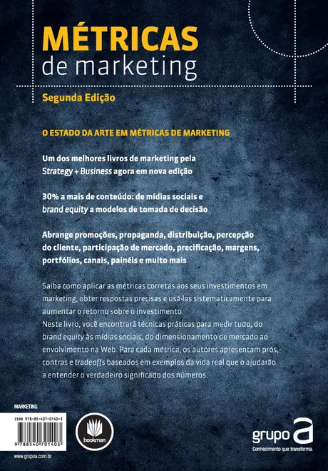 Métricas de Marketing