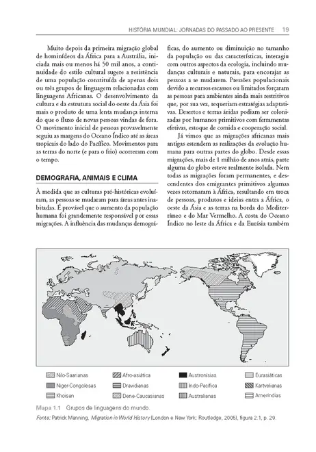 História Mundial