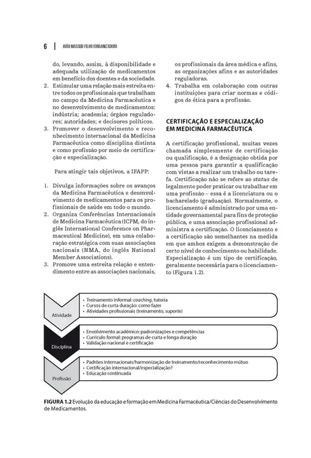 Medicina Farmacêutica