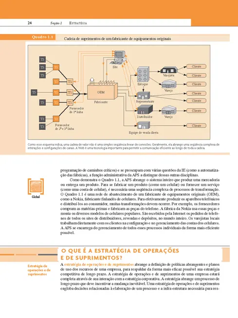 Administração da Produção e de Operações