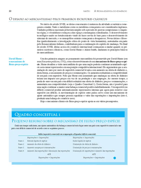 Economia Internacional