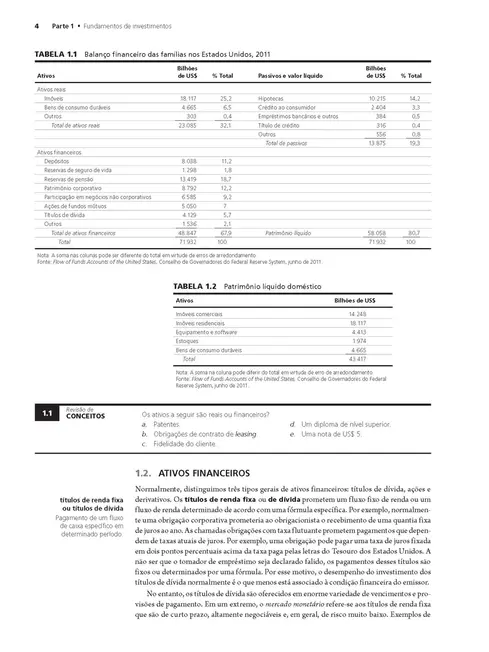 Fundamentos de Investimentos