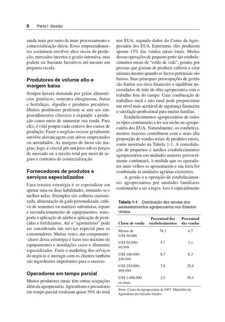 Gestão de Propriedades Rurais