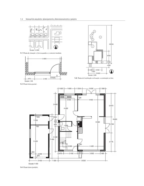 Manual do Arquiteto