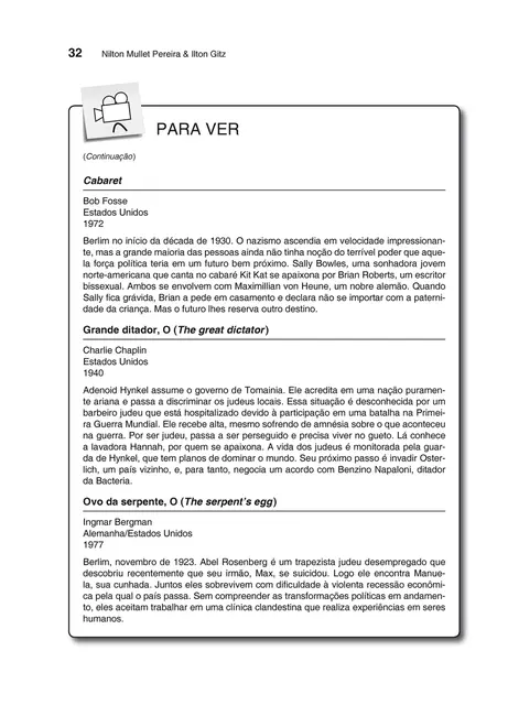 Ensinando sobre o Holocausto na Escola