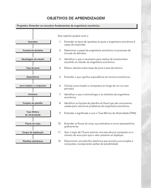 Engenharia Econômica