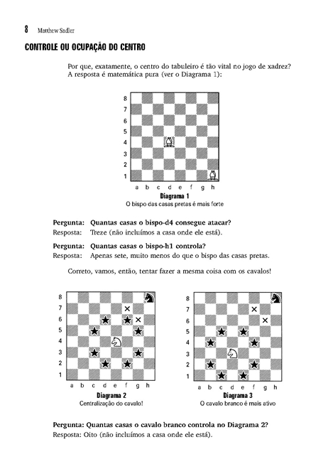 Xadrez e Estrategia  Análise matemática, Livros para iniciantes, Matemática