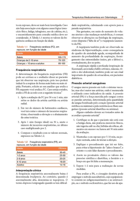 Terapêutica Medicamentosa em Odontologia