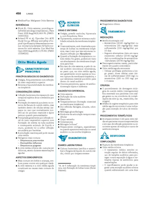 Medicina