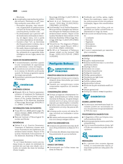Medicina