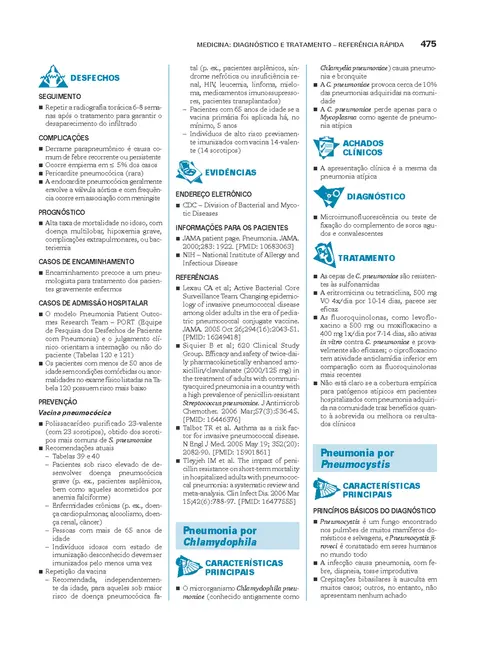 Medicina