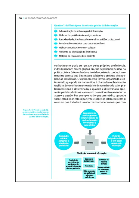 Gestão do Conhecimento Médico