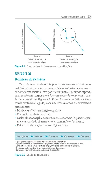 Cuidados na Demência em Enfermagem