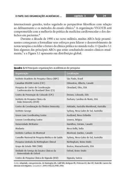Compreendendo a Pesquisa Clínica