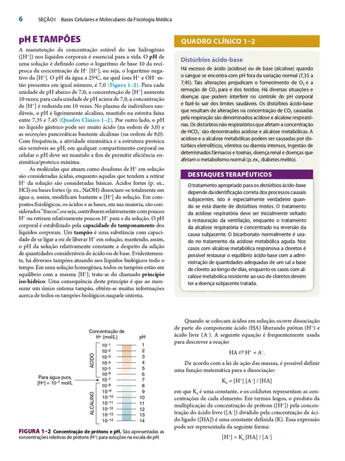 Fisiologia Médica de Ganong