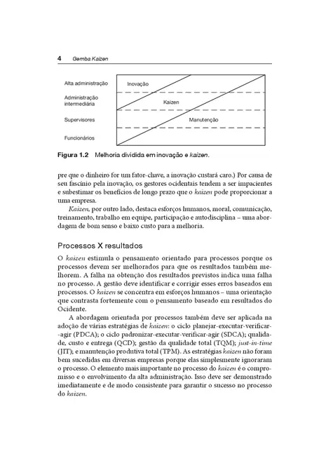 Gemba Kaizen