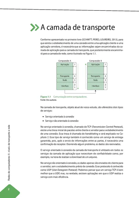 Redes de Computadores II