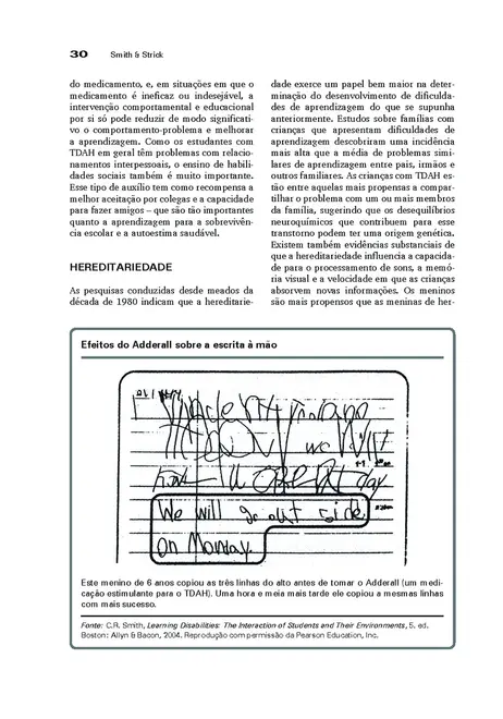 Dificuldades de Aprendizagem de A a Z