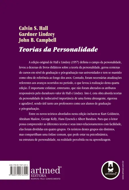 Teorias da Personalidade