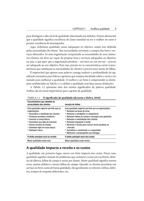 Fundamentos da Qualidade para Líderes