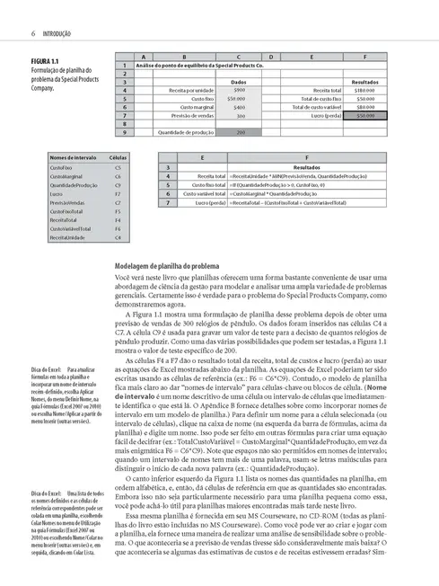 Introdução à Ciência da Gestão