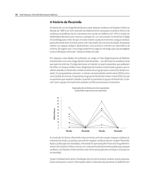 Prática Clínica Baseada em Evidências