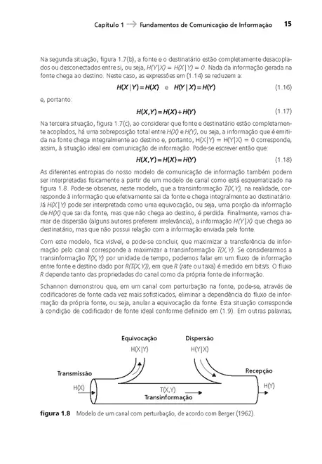 Comunicação de Dados