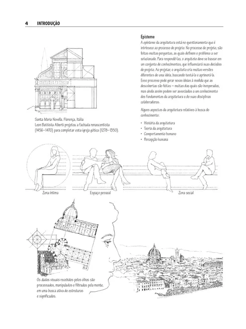 Introdução à Arquitetura