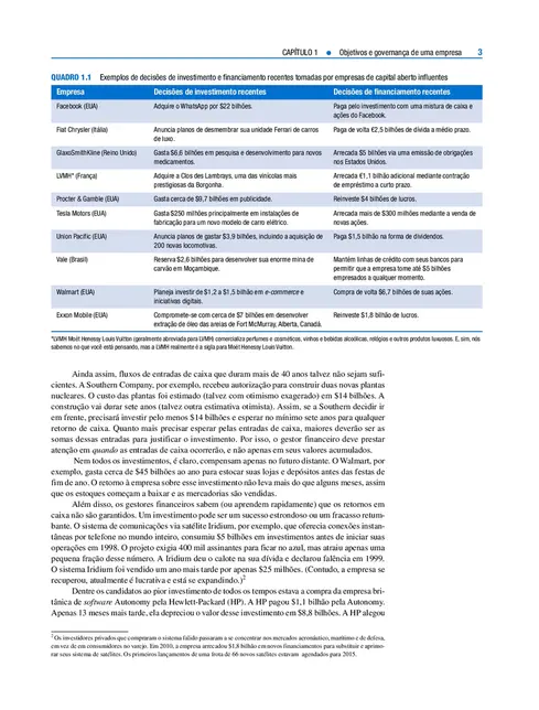 Princípios de Finanças Corporativas