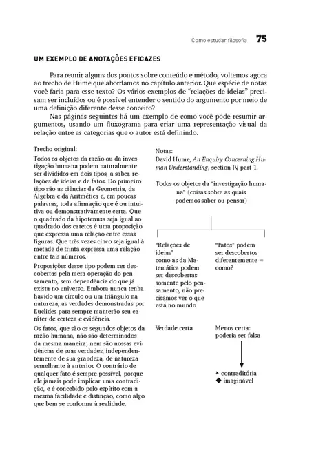 Como Estudar Filosofia