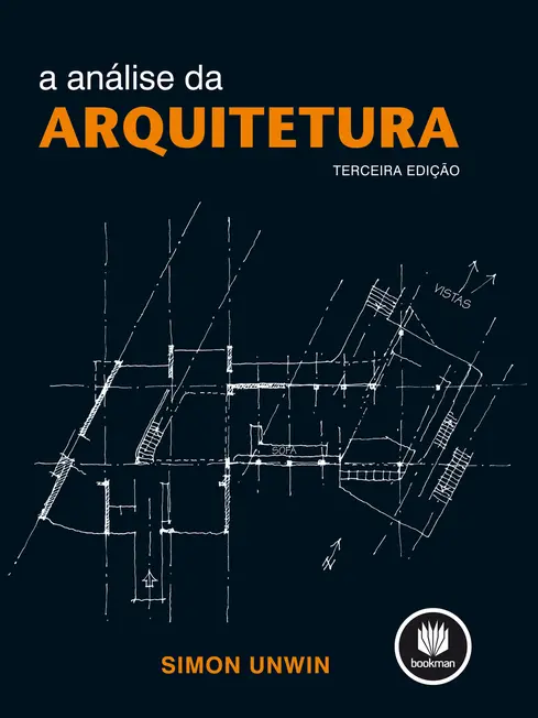 A Análise da Arquitetura